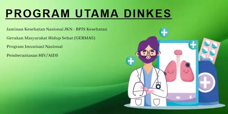 Program Dinkes Cilegon